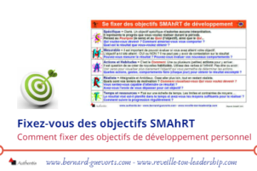 Couverture article sur objectifs SMAhRT